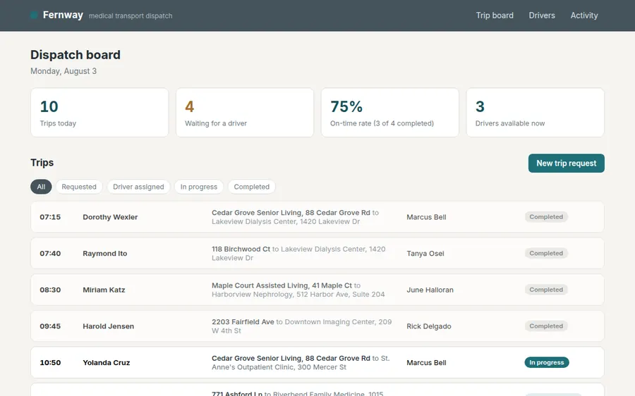 Fernway dispatch board screenshot