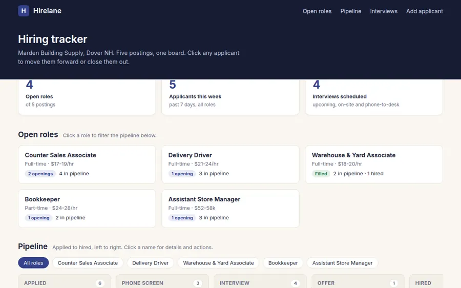 Hirelane hiring tracker screenshot