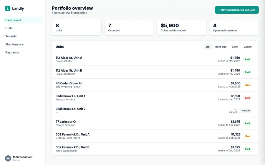 Landly rental portfolio dashboard screenshot