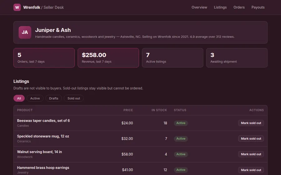 Wrenfolk seller dashboard screenshot